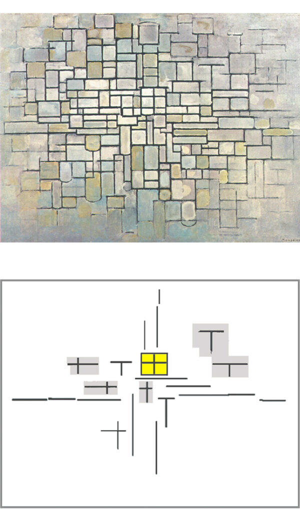 Composition II, 1913, Piet Mondrian with Diagram